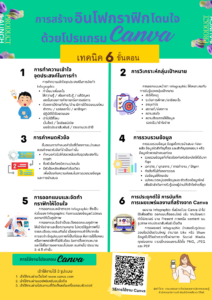 KMอินโฟกราฟิกโดนใจ 2566